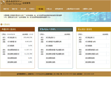 Tablet Screenshot of mis.otc.org.tw